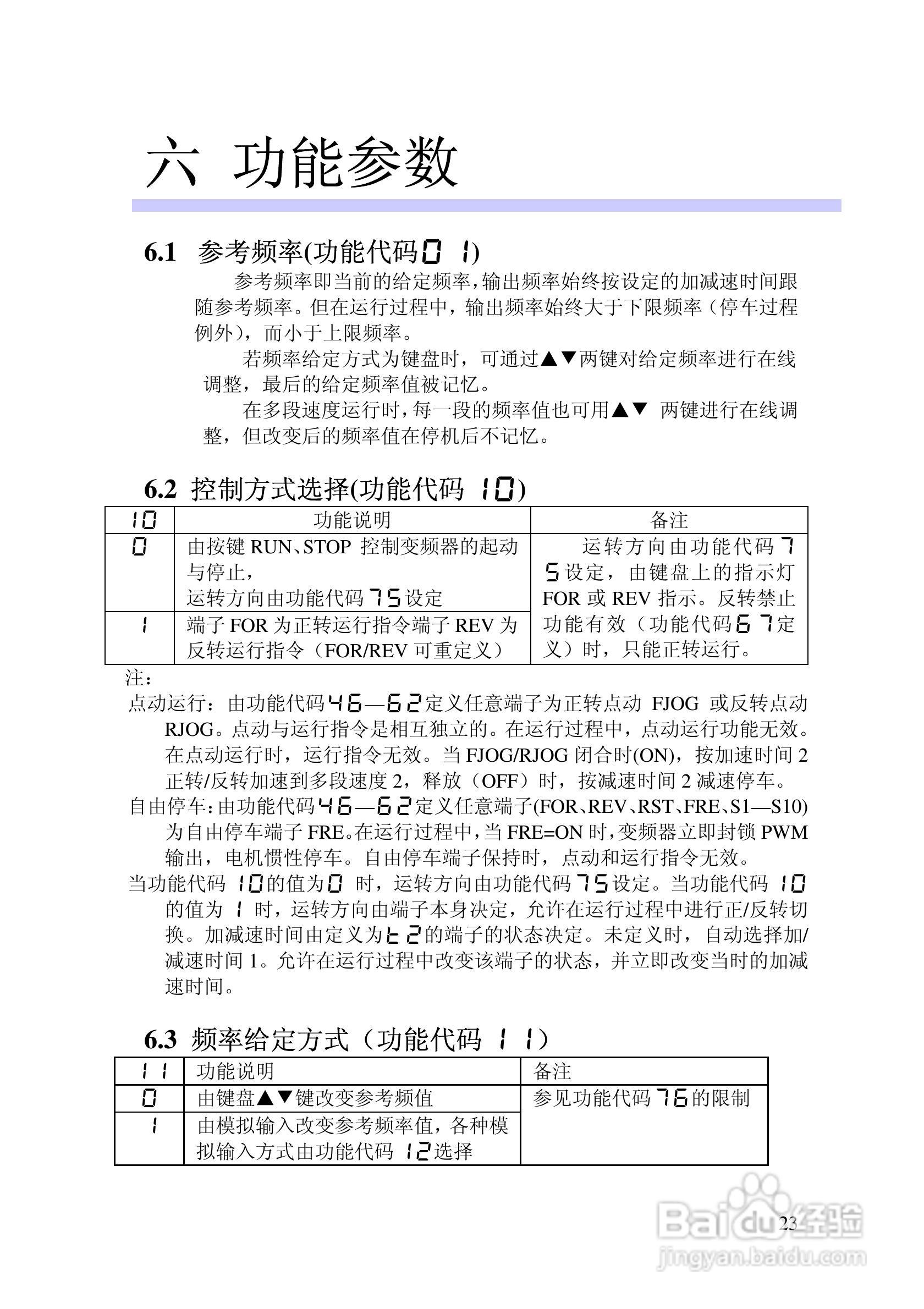 阿尔法(ALPHA)ALPHA2000-3132Z变频器说明书:[3]