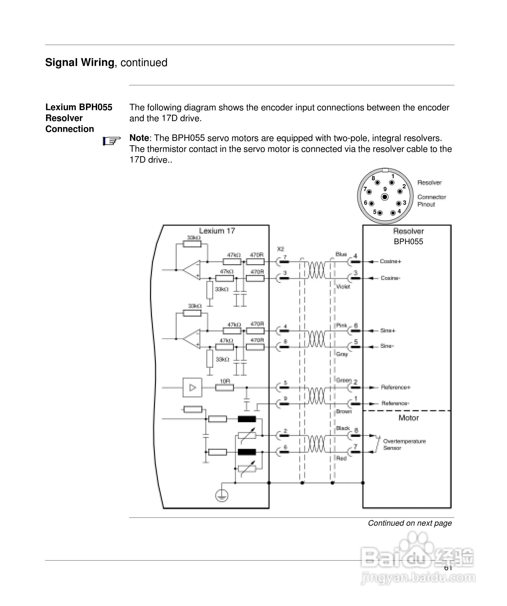 施耐德17D伺服驱动器用户手册:[8]