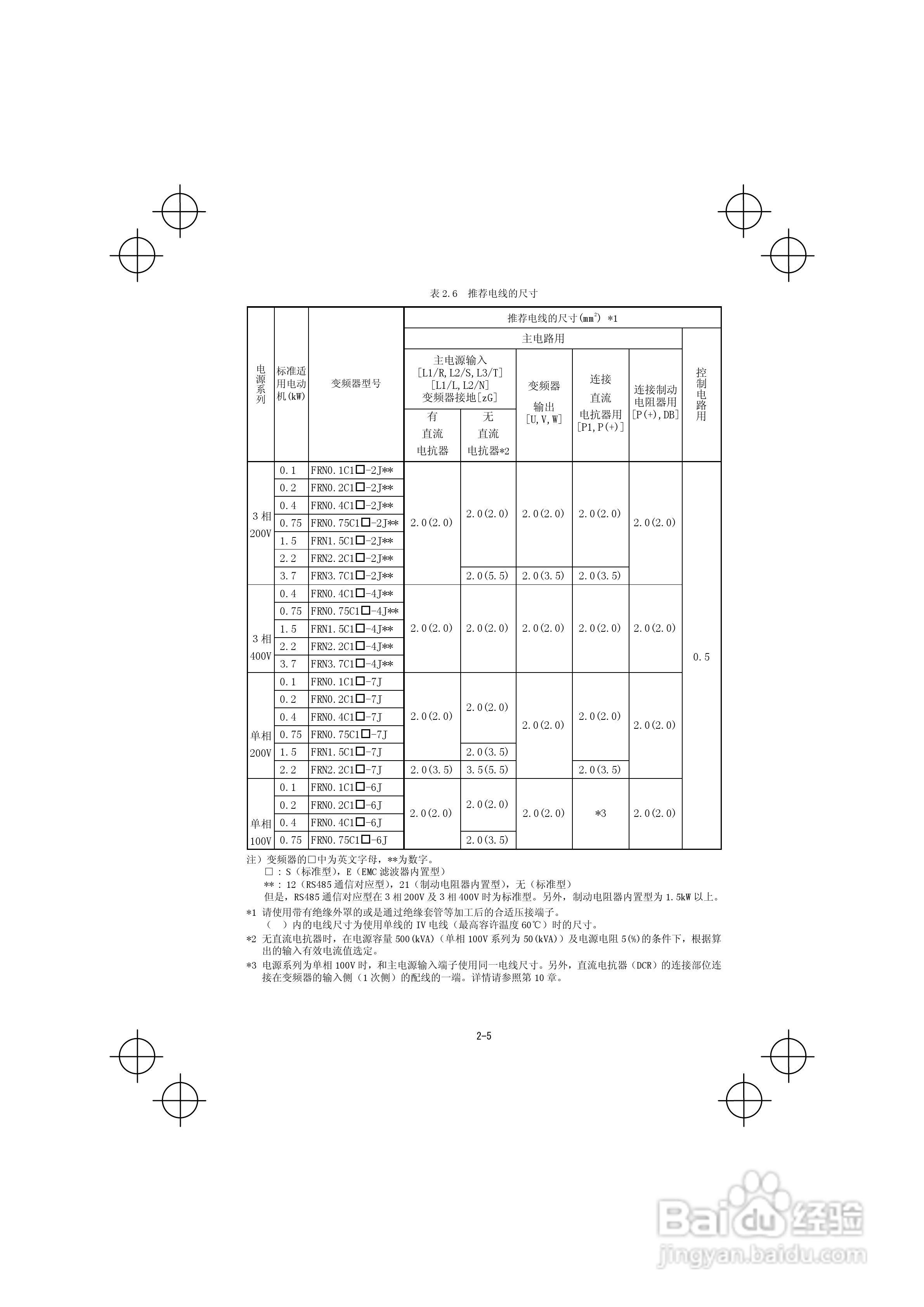 FRENIC-Mini紧凑型变频器使用说明书:[3]