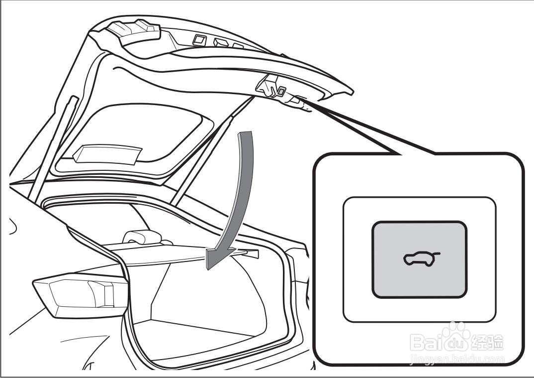 VV7后背门开启及关闭多种步骤方法