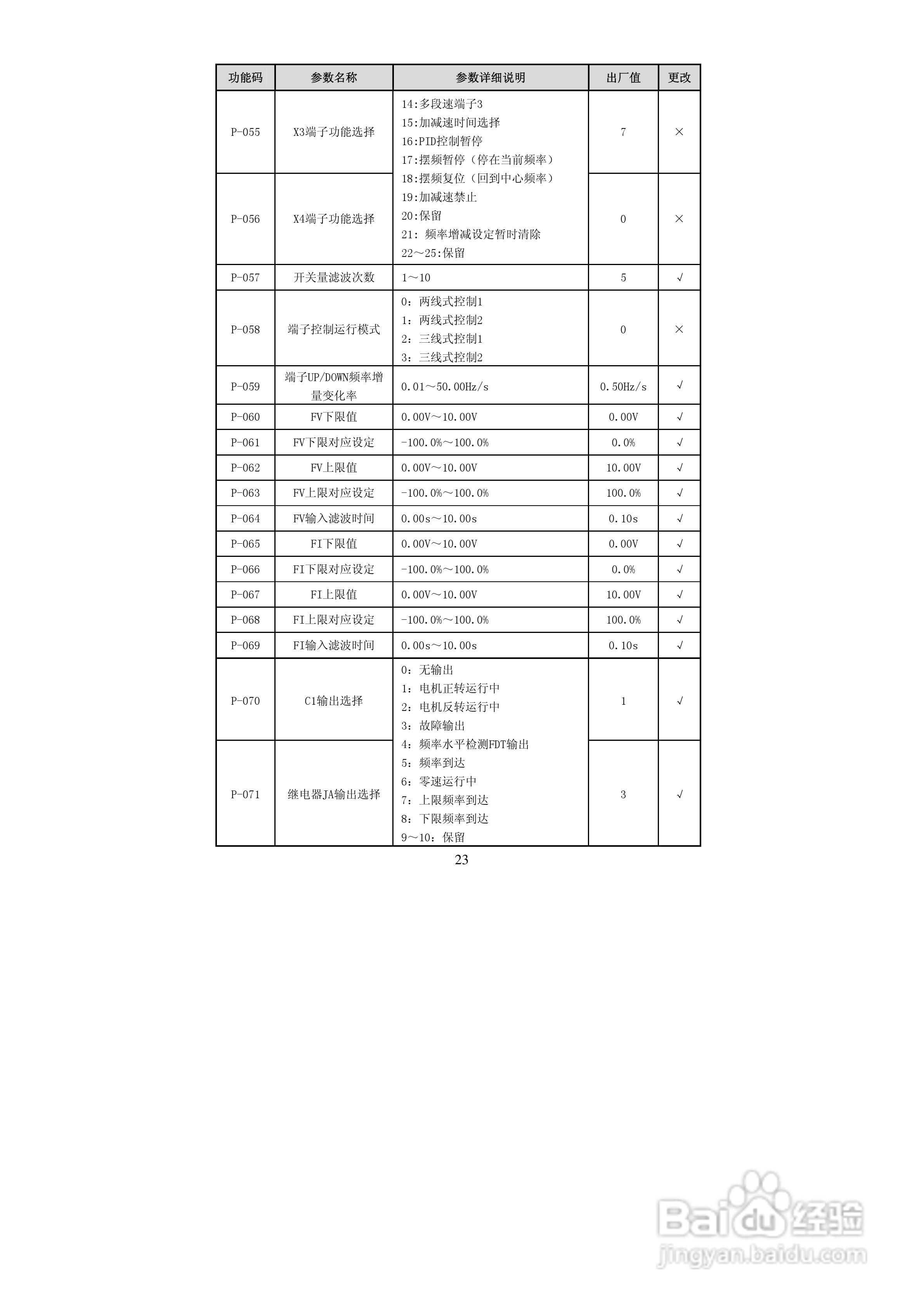 德弗DV600-43150矢量型变频器说明书:[3]