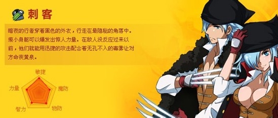 《格斗之皇》职业介绍