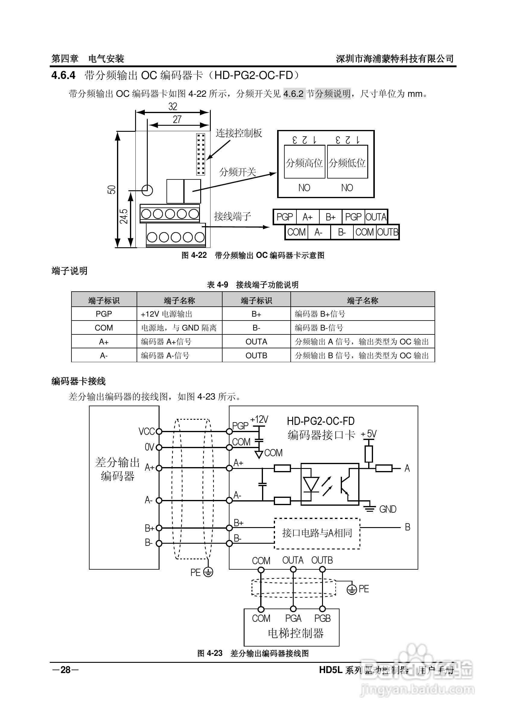 海浦蒙特HD5L-4T045电梯专用驱动控制器用户手册:[4]