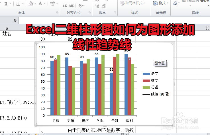 <b>Excel二维柱形图如何为图形添加线性趋势线</b>