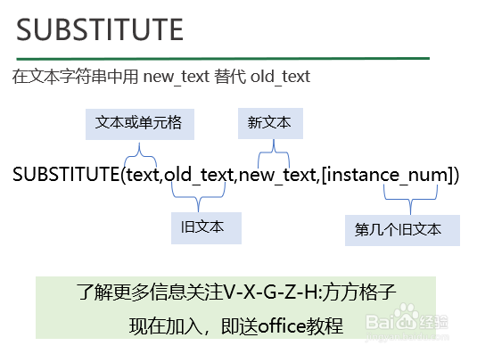 Excel部分数值带有单位如何计算平均值