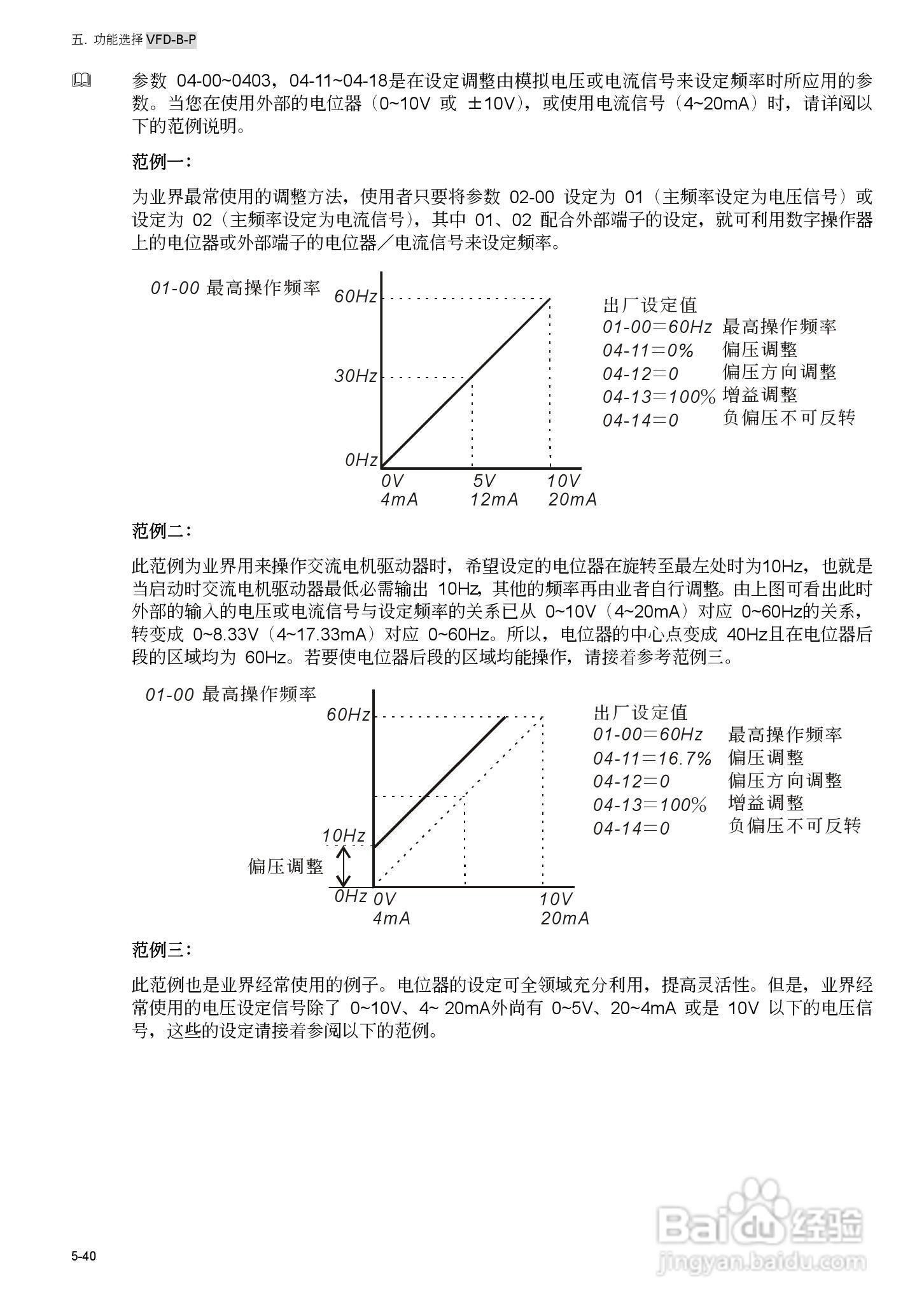 台安VFD450B43W-P变频器使用手册:[11]