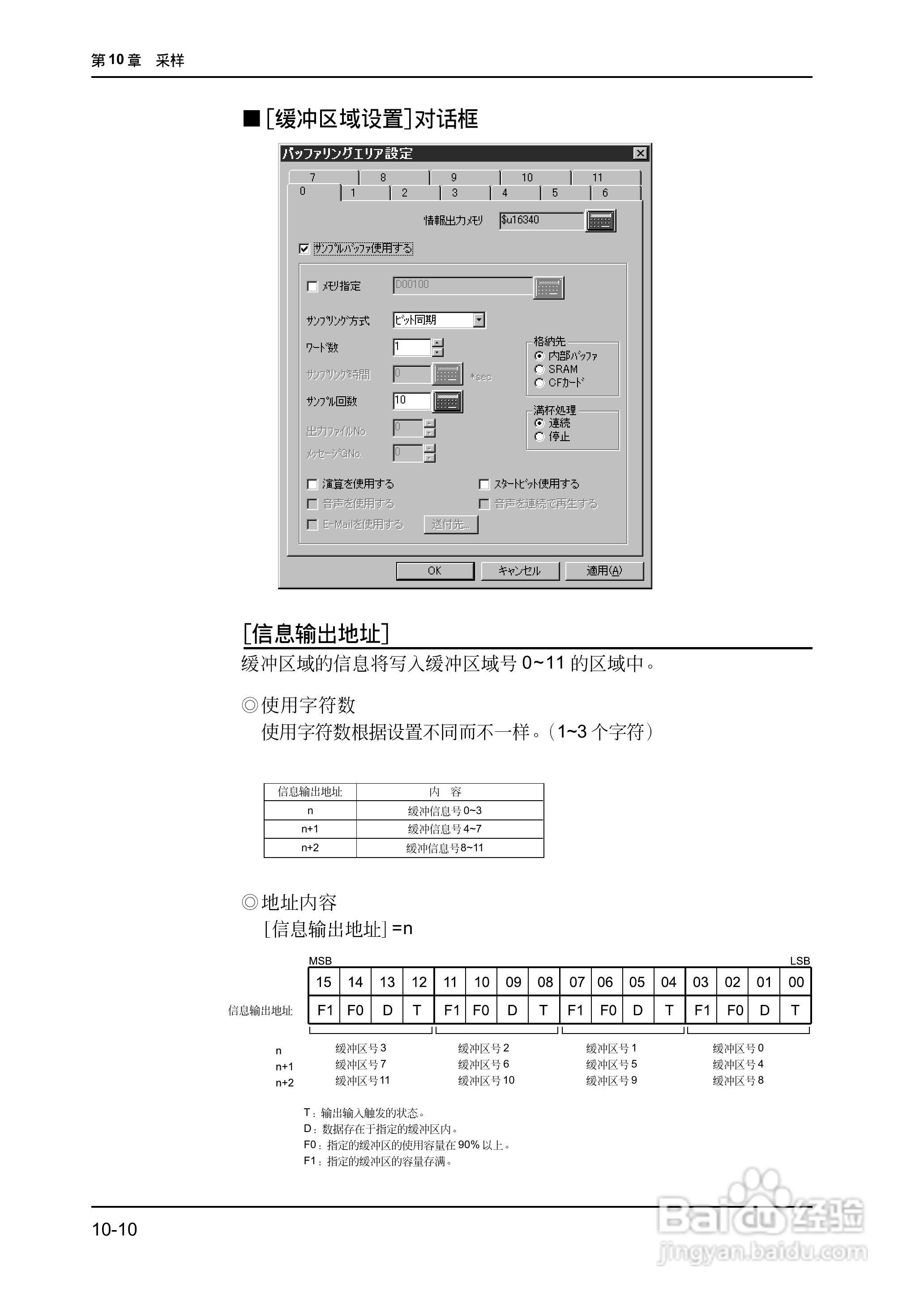 松下UG420H-E变频器使用说明书:[30]