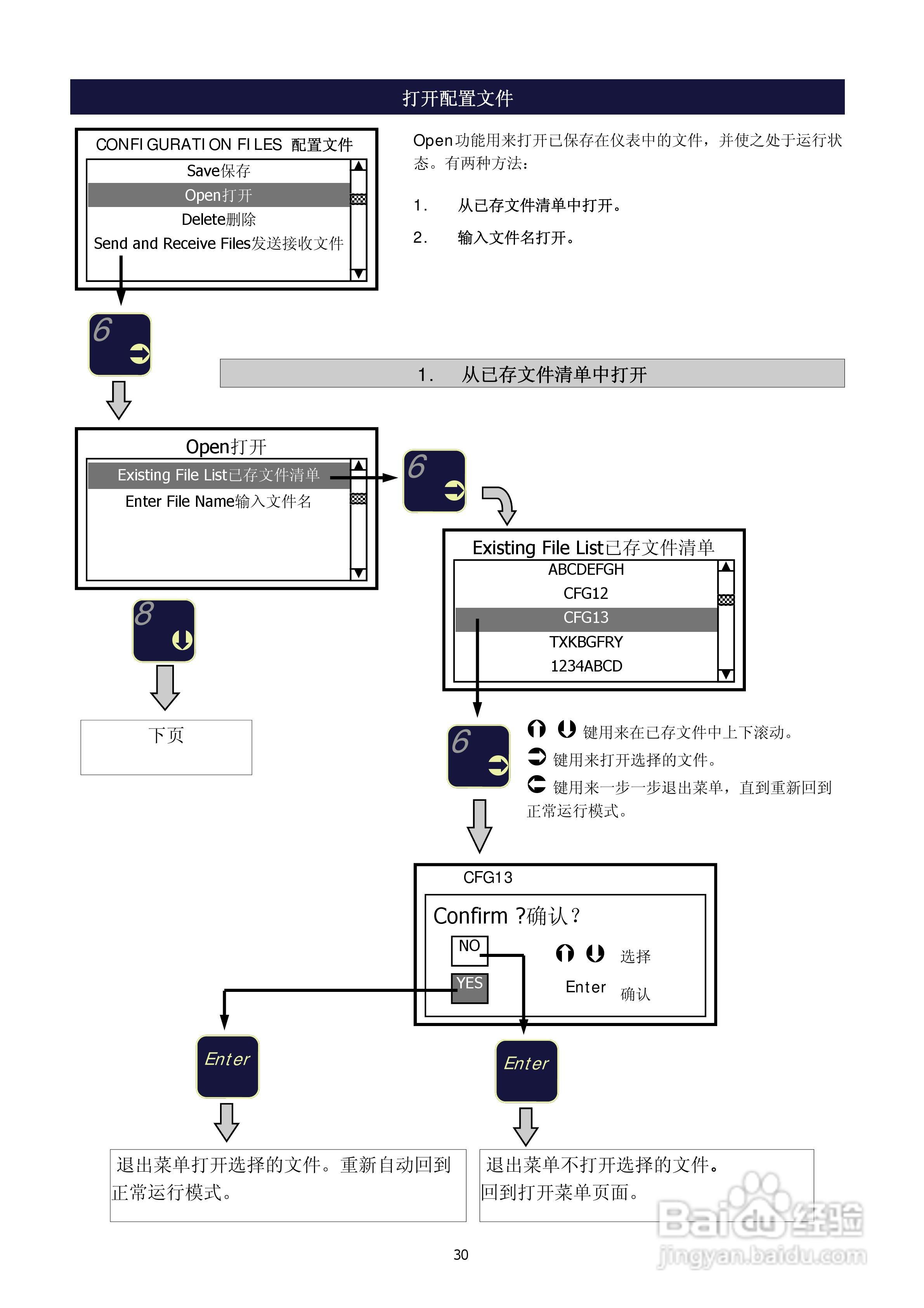 Tester 1006称重传感器检测仪和变送器标定仪说明书:[3]