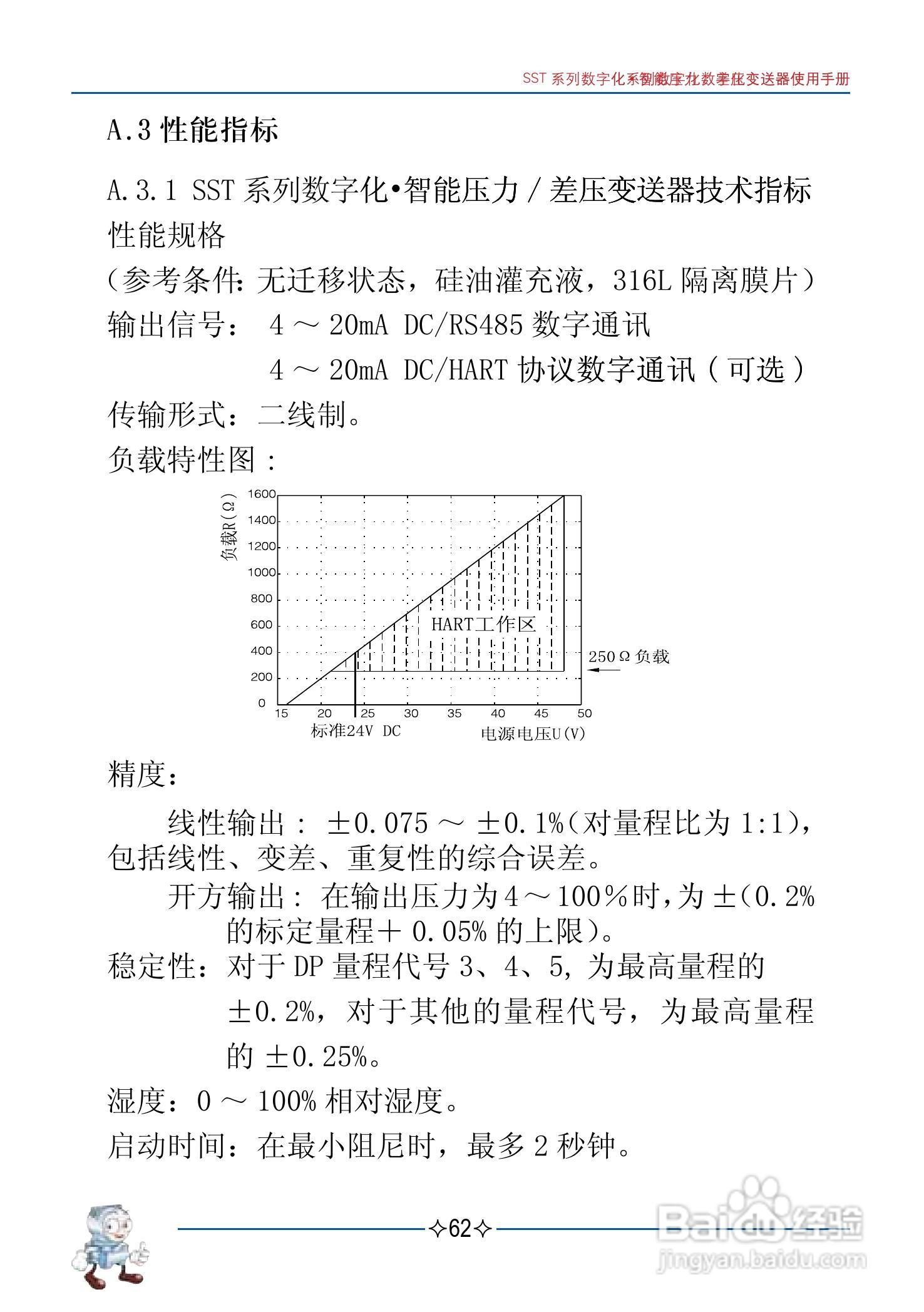 伟岸SST数字化智能压力差压变送器说明书:[7]