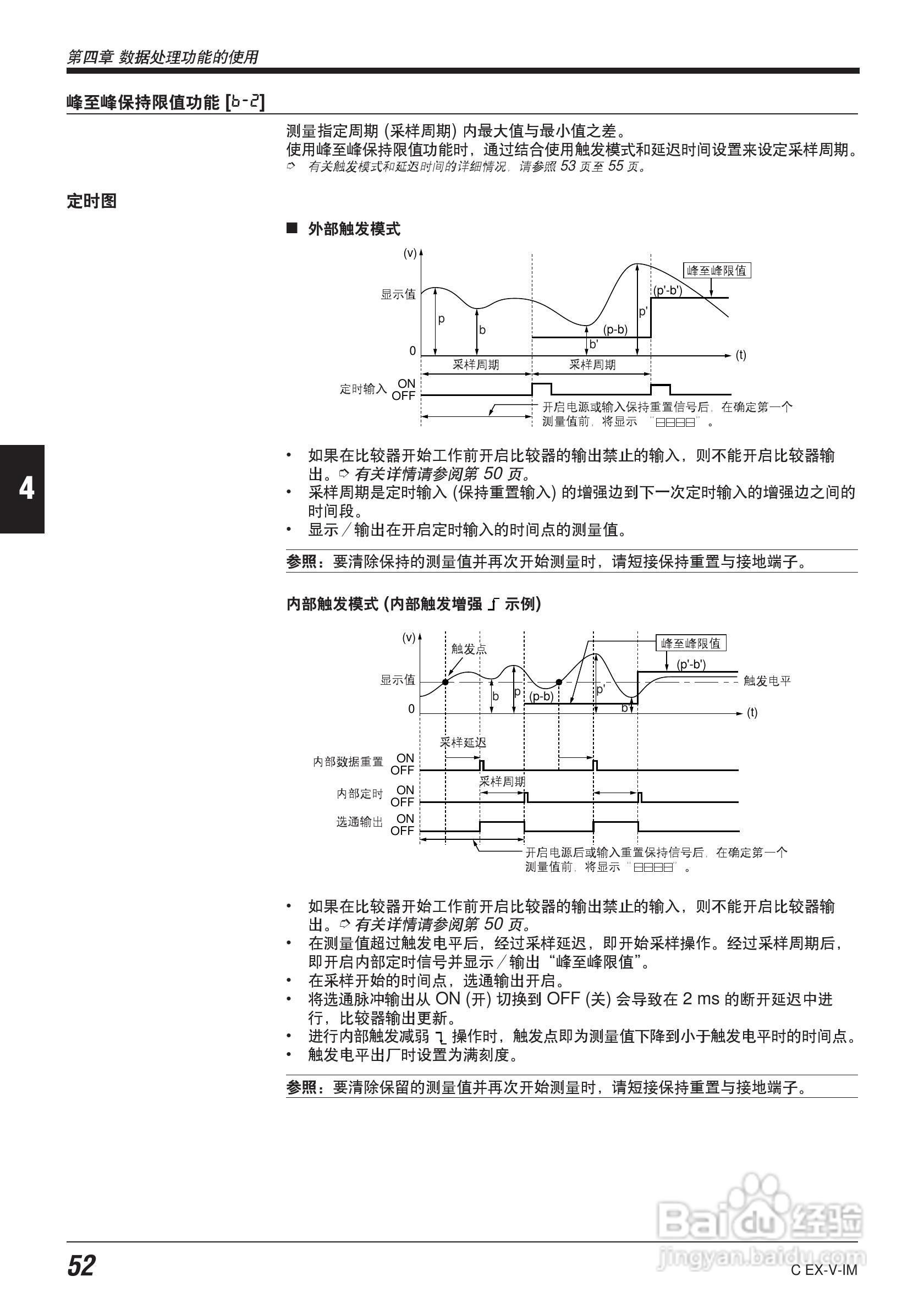 EX-V64型数字位移感应传感器说明书:[7]