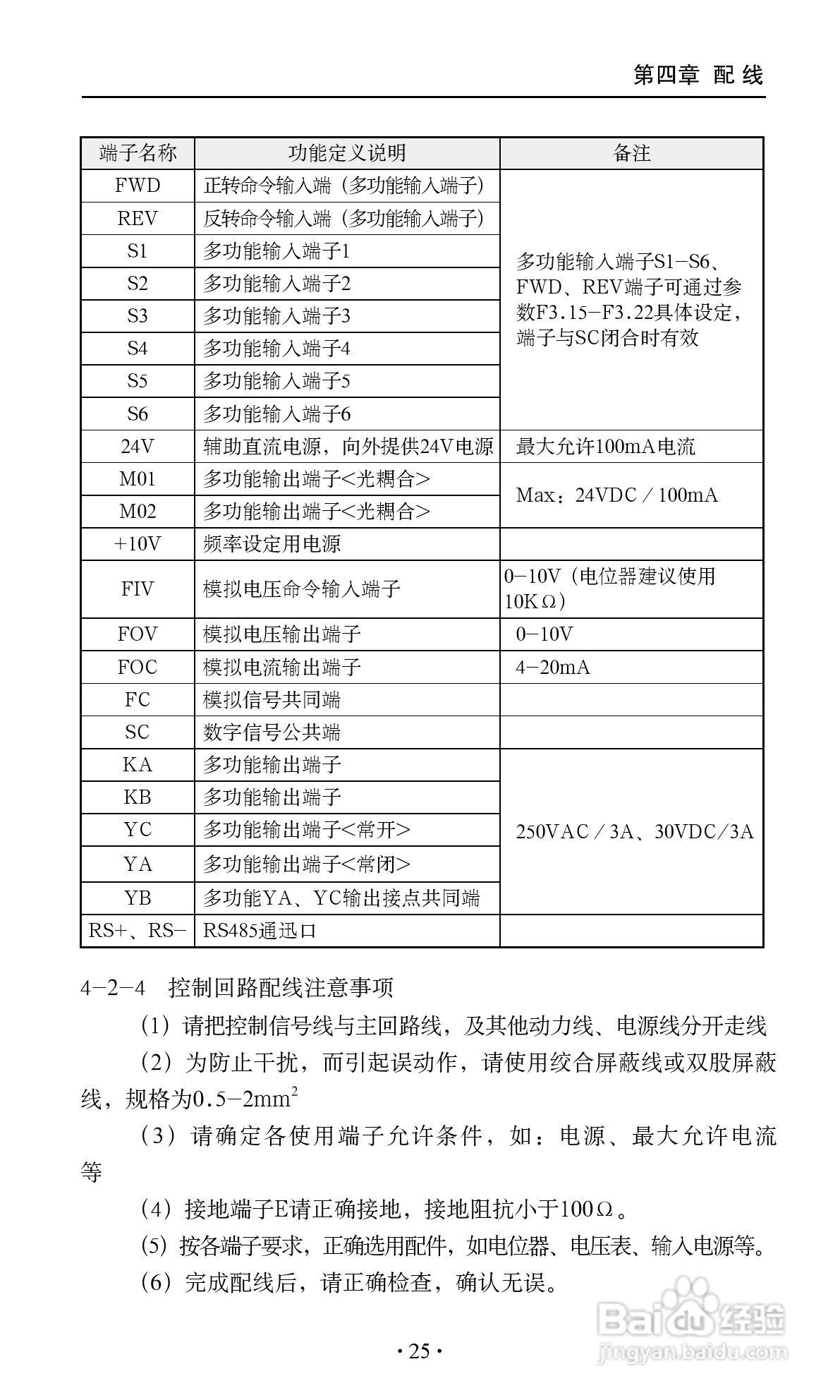 艾兰德ALD3600A0800R变频器使用说明书:[4]