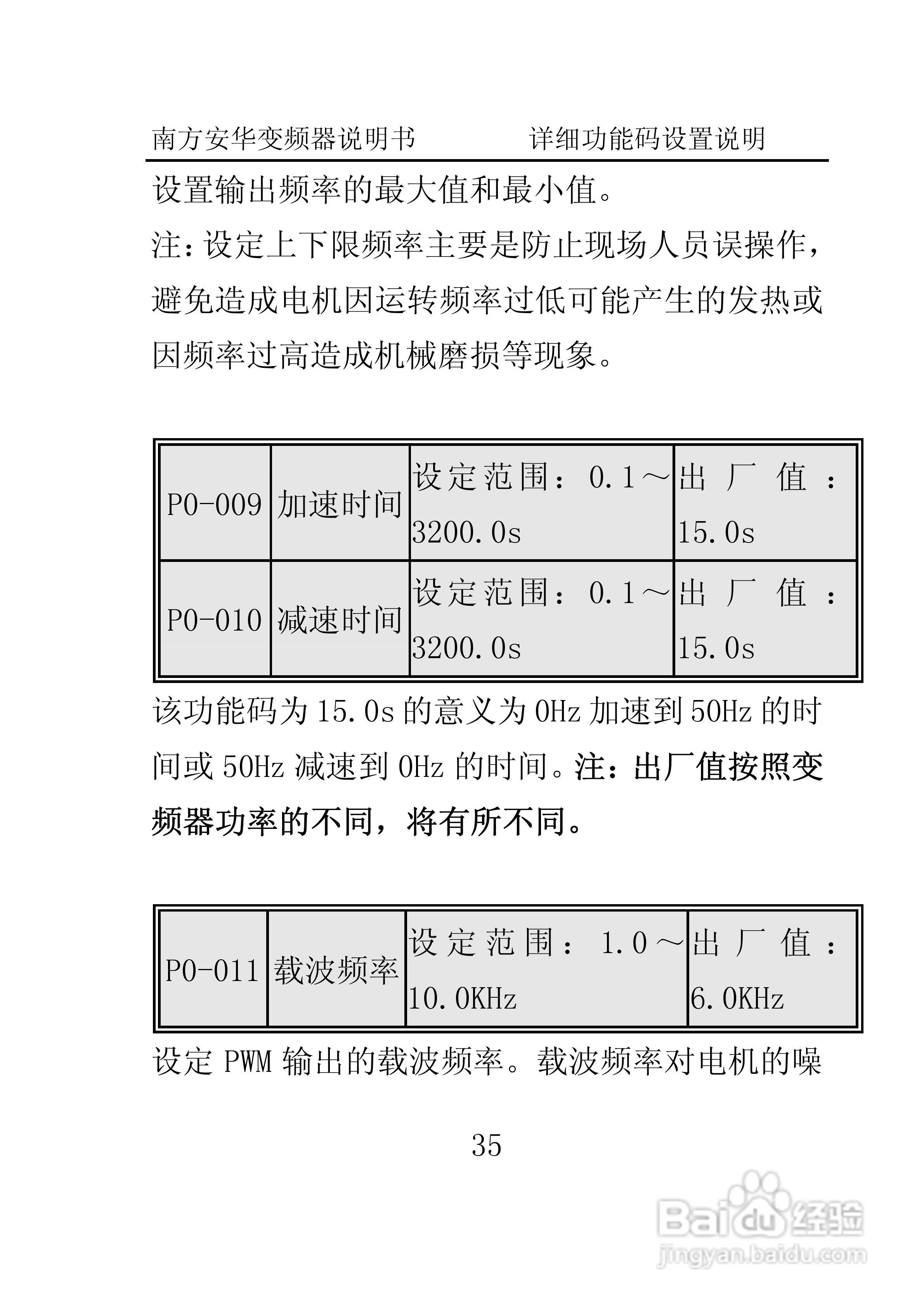 南方安华E100T5R5P变频器说明书:[5]