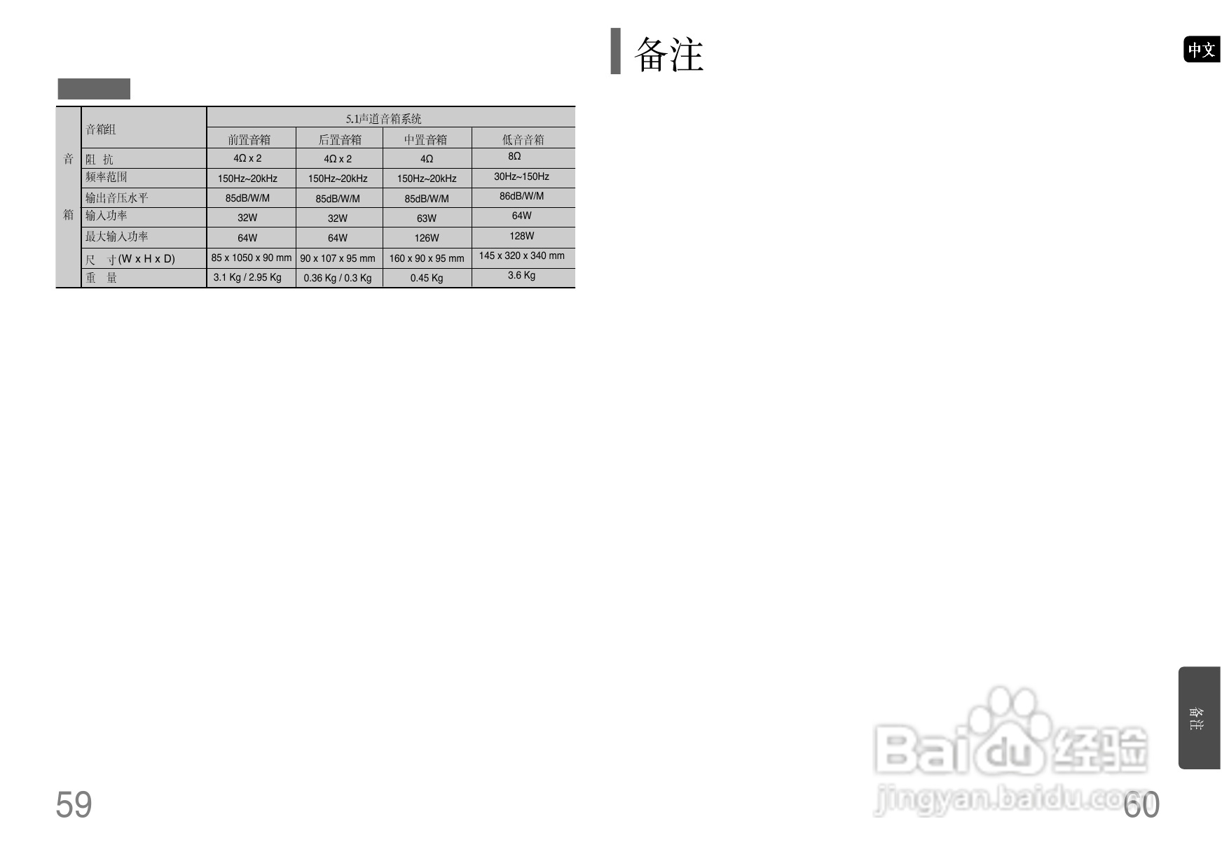 三星HT-P10家庭影院使用说明书:[2]