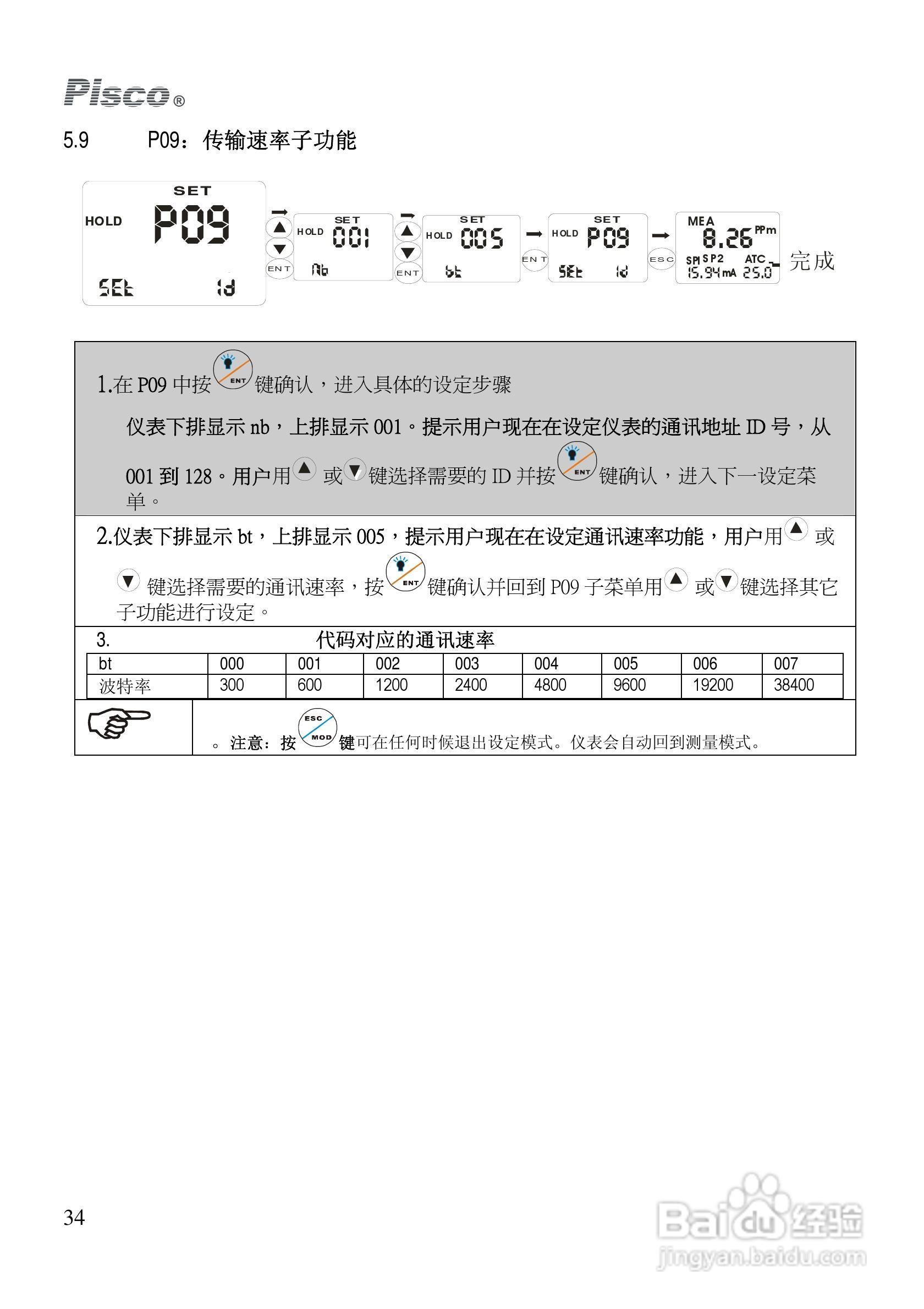 Pisco DO500-DO550溶解氧控制器/变送器使用说明书:[4]
