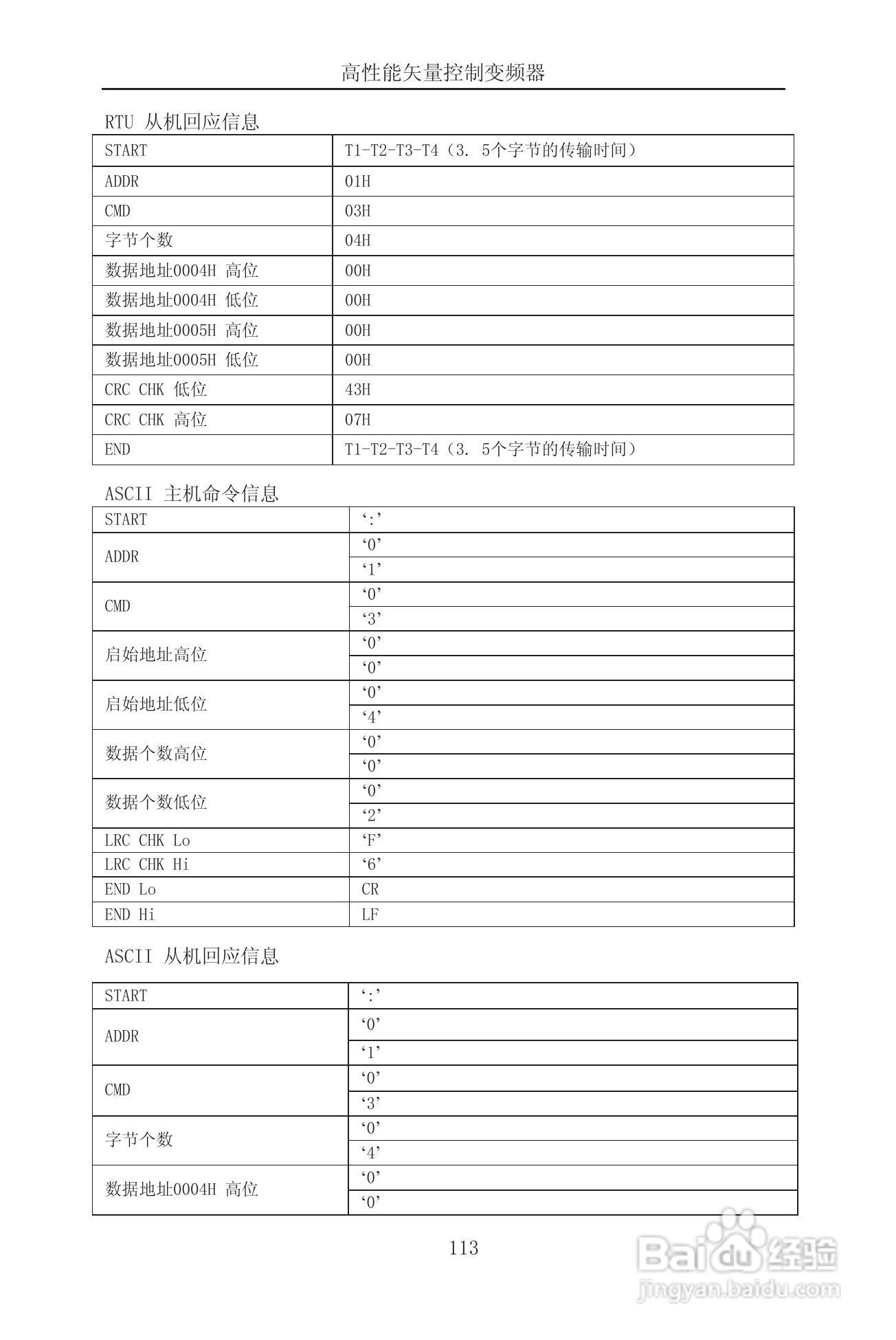 森岛SD900-4T6300矢量控制变频器使用说明书:[12]