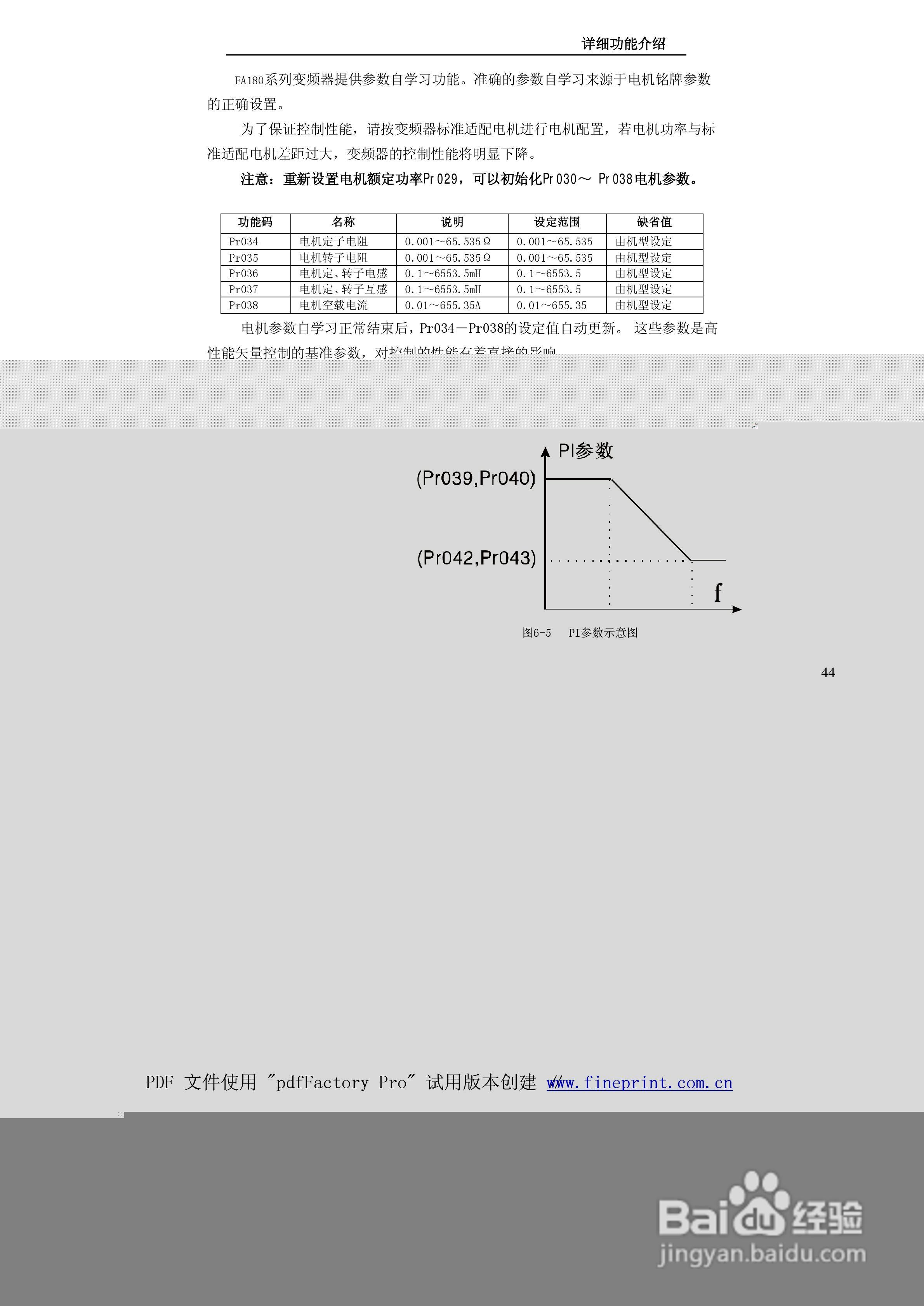 贝士德FA180-400T4变频器使用说明书:[5]