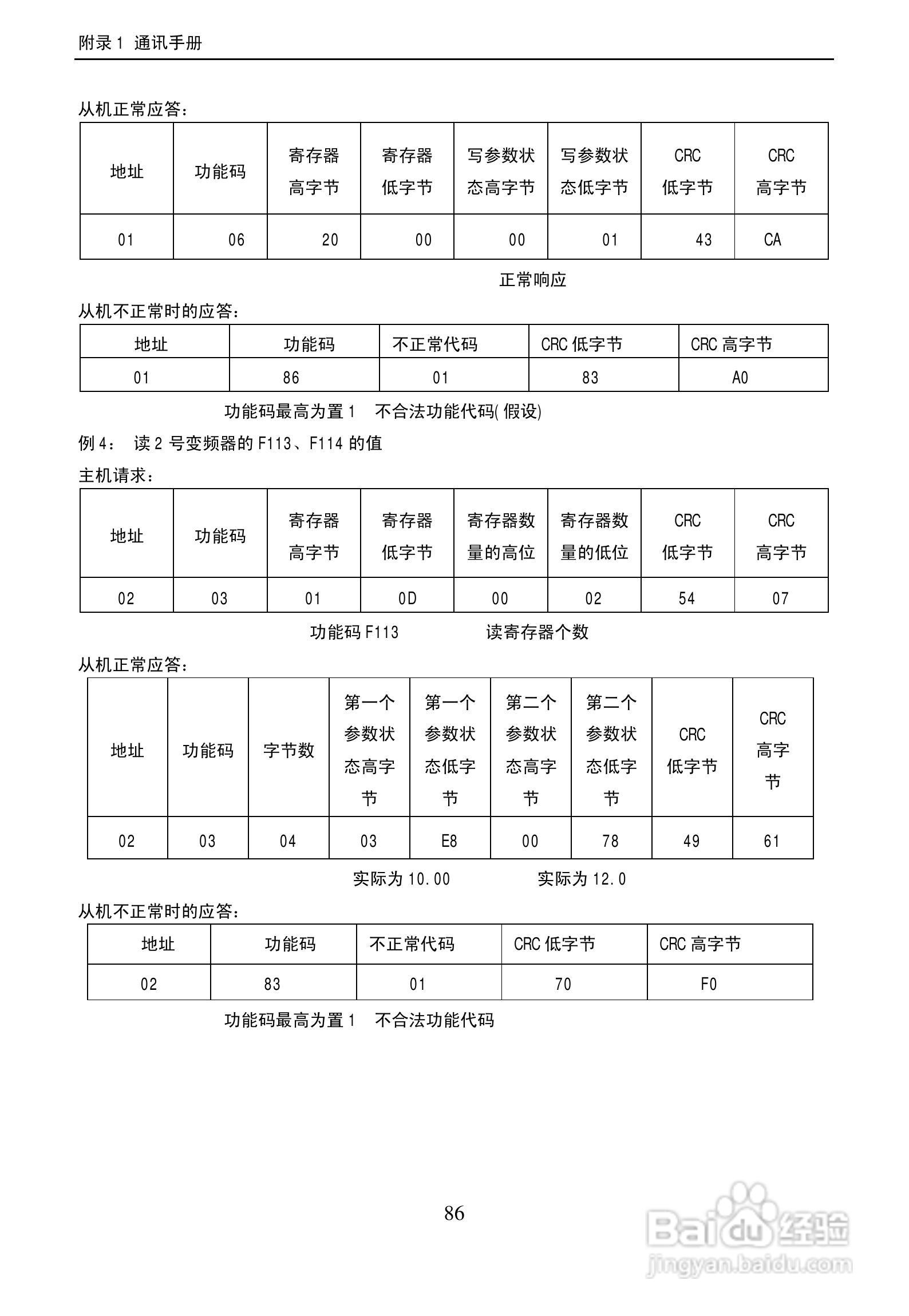 欧瑞传动EPS2000-2500T3C变频器使用说明书:[9]