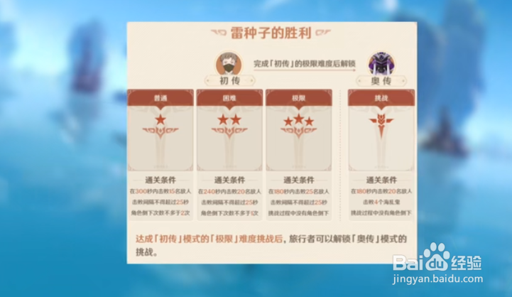 原神幻影心流活动攻略