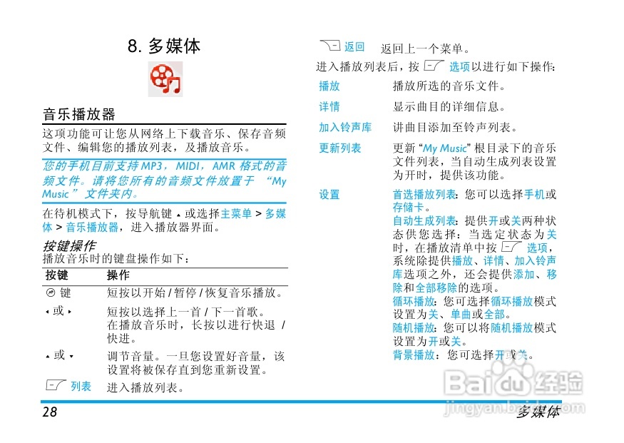 Philip飞利浦cte100red手机说明书:[2]