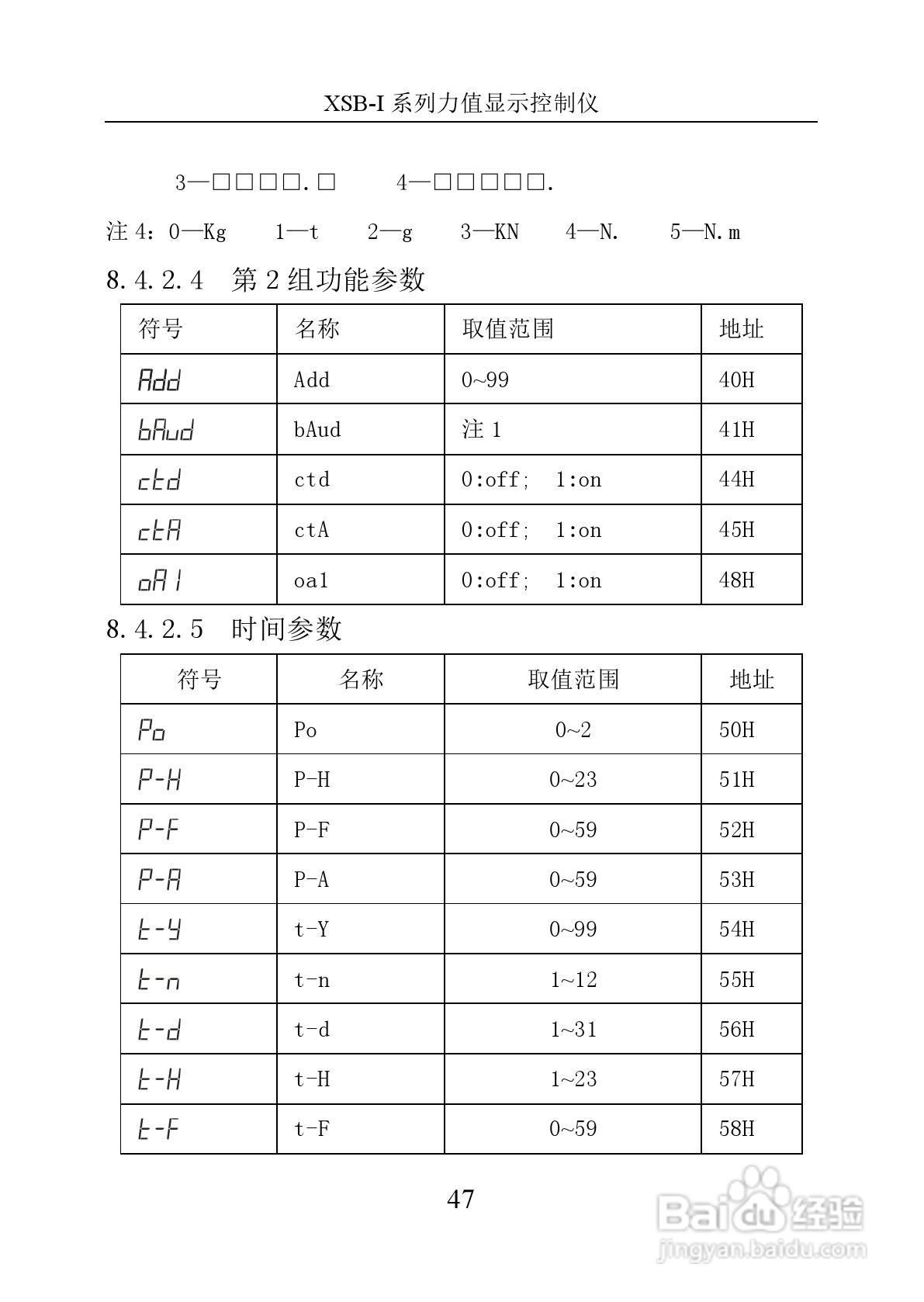 XSB-1力值显示控制仪使用说明书:[6]