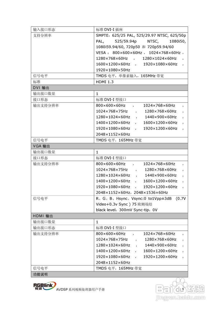厦门视诚VSP709视频处理器用户手册V1.1:[1]