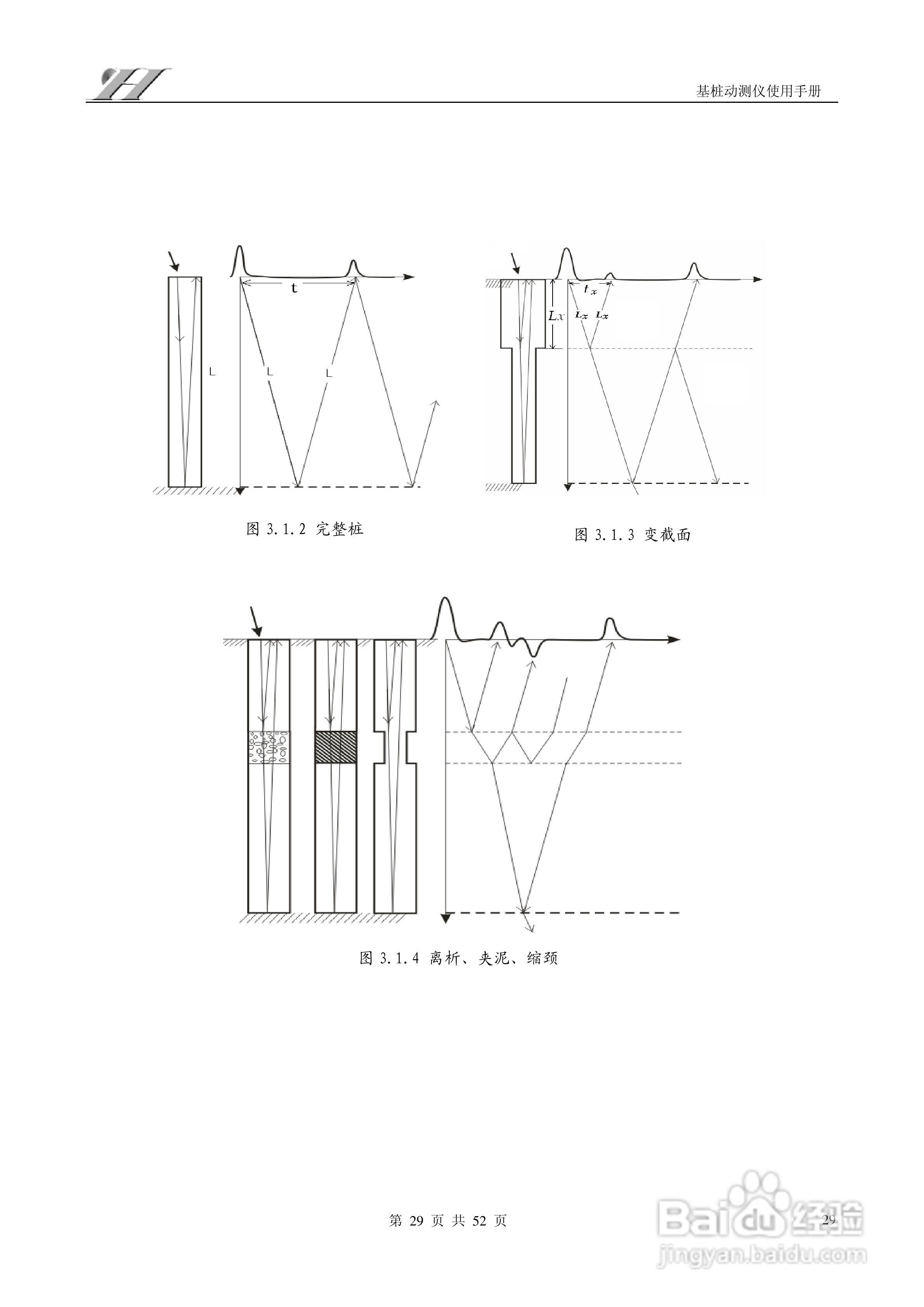 RS-1616W(L)基桩动测仪使用说明书:[4]