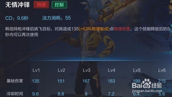 王者刺客韩信教你如何称霸野区的技能出装解析