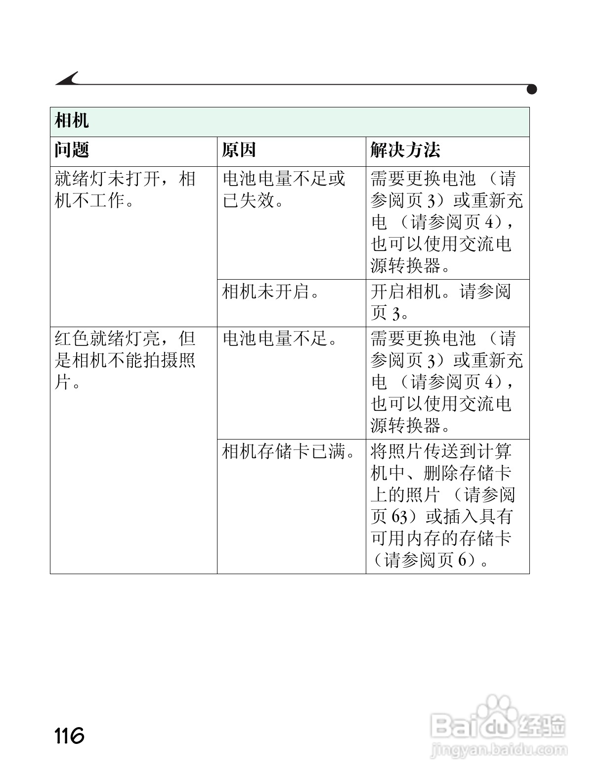 柯达DC3400数码相机简体中文版使用说明书:[13]