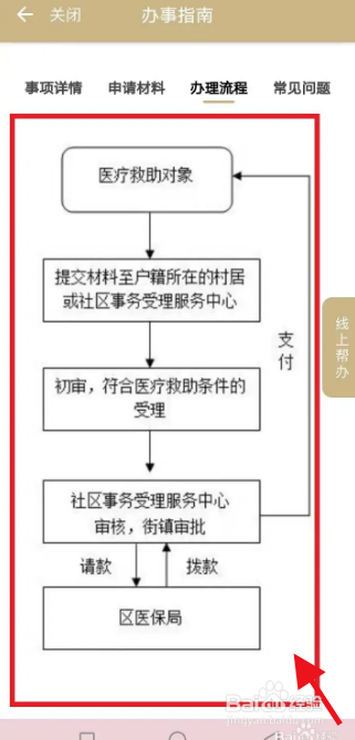 大病救助如何办理