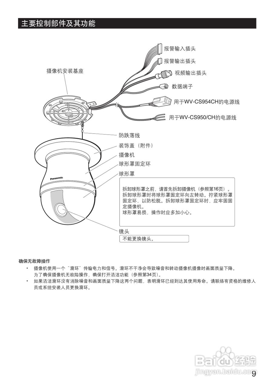 Panasonic WV-CS954彩色闭路监控摄像机使用说明书:[1]