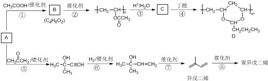 聚异戊二烯是乳胶吗