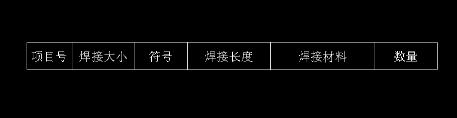 Solidworks工程图中的焊接表模板创建和调用
