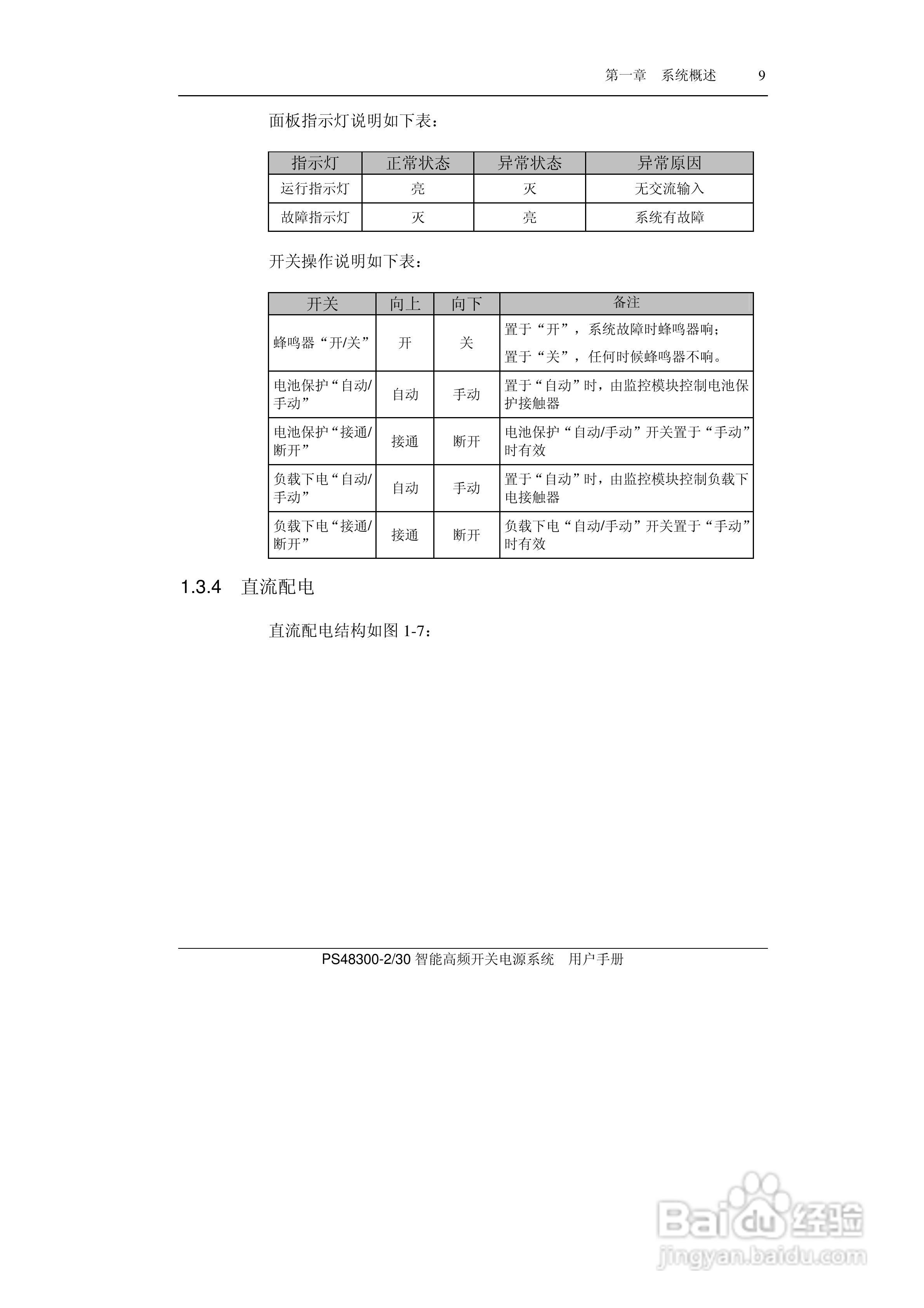 PS48300-30智能高频开关电源系统用户手册:[3]