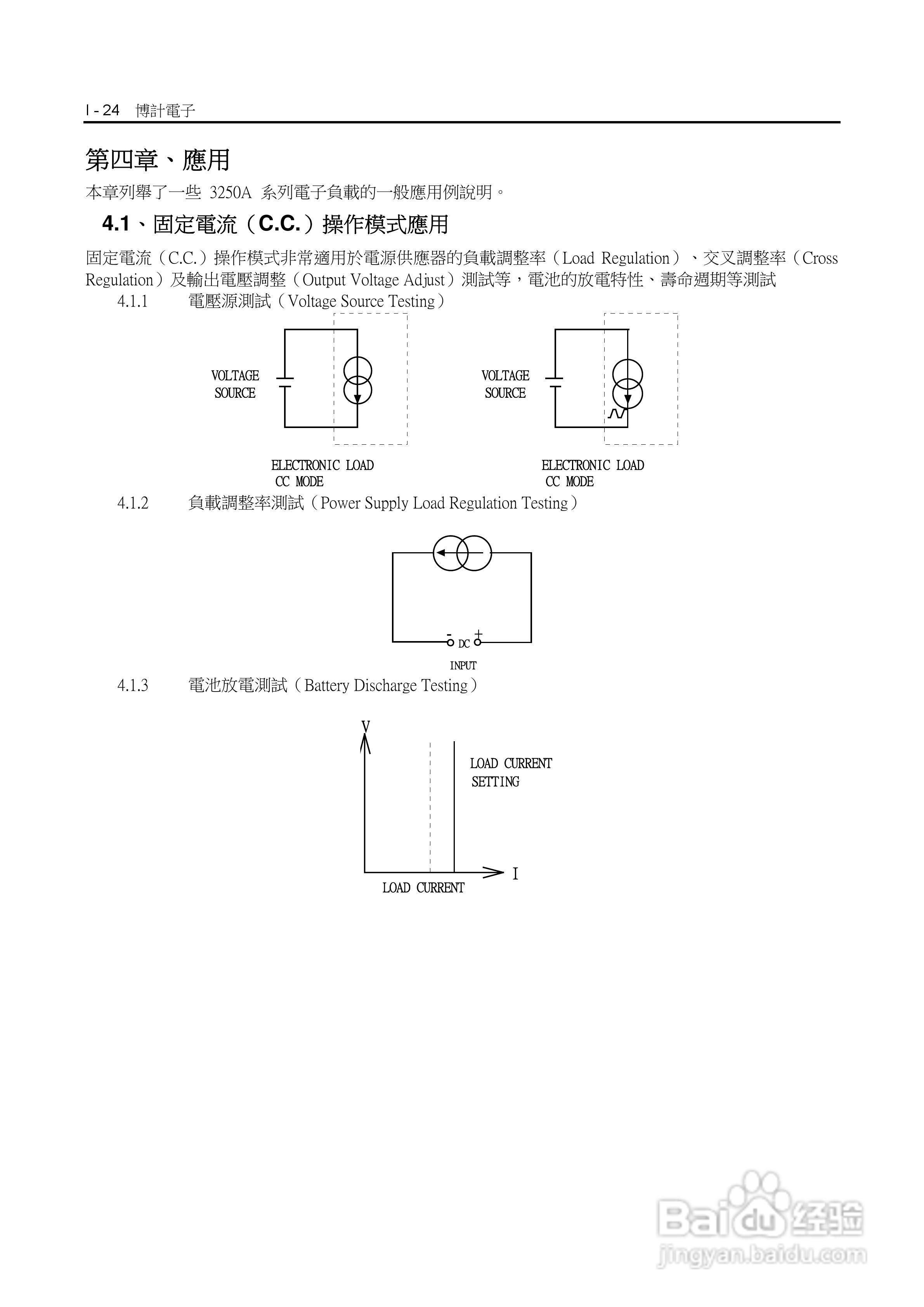 3252A高功率交直流电子负载操作手册:[3]