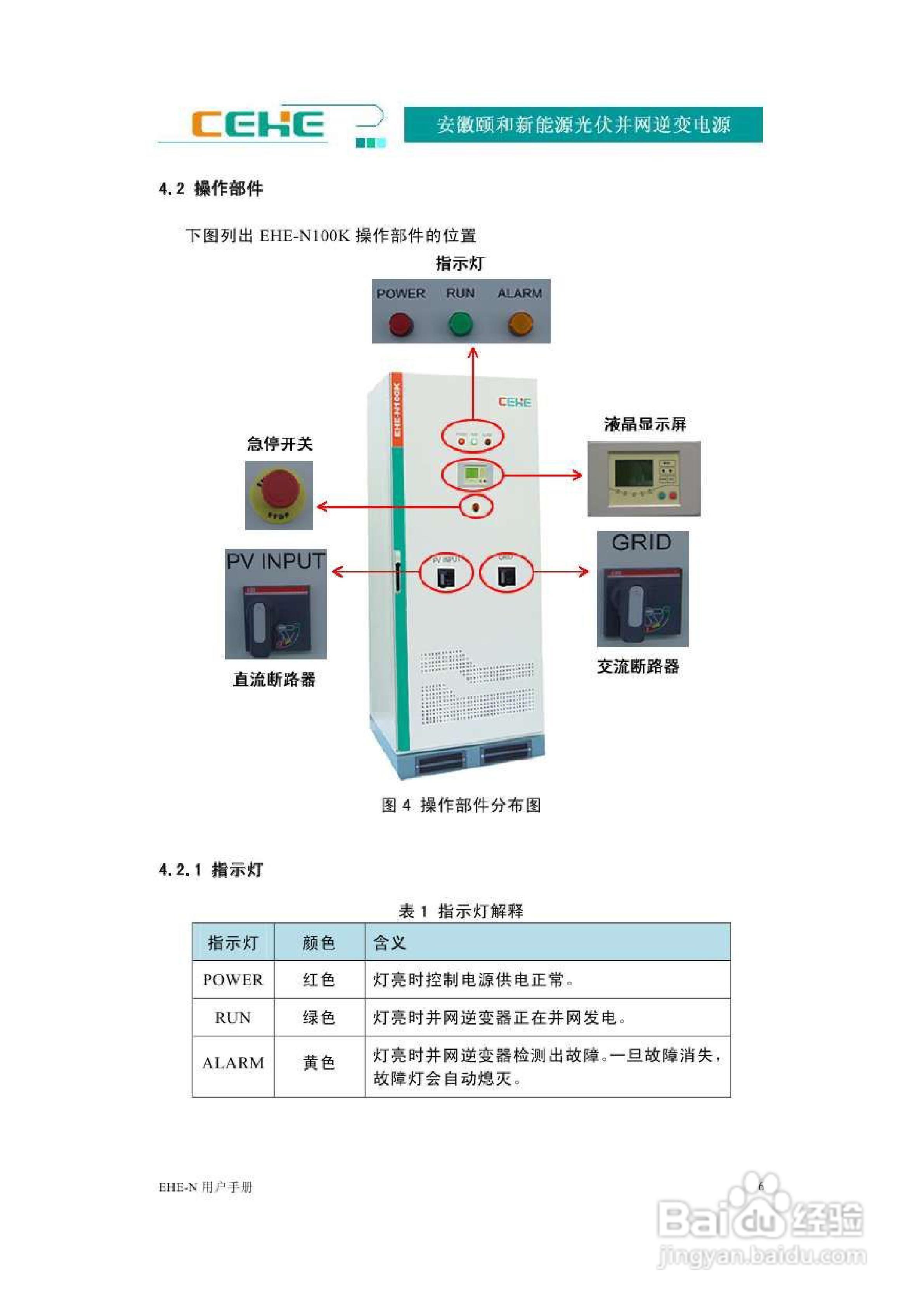 颐和新能源EHE-N100K光伏并网逆变电源用户手册:[2]
