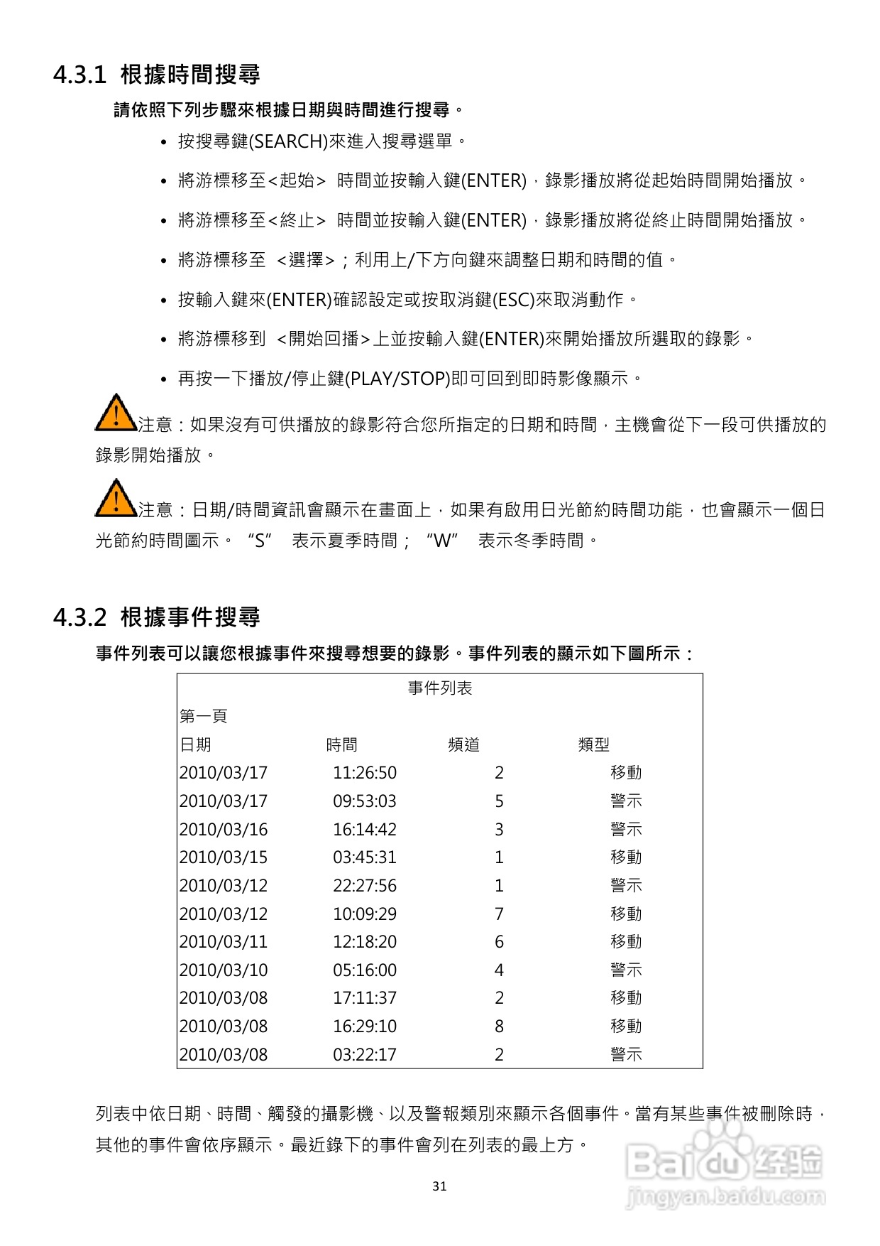 声宝DR-S1655型数位录放影机说明书:[2]