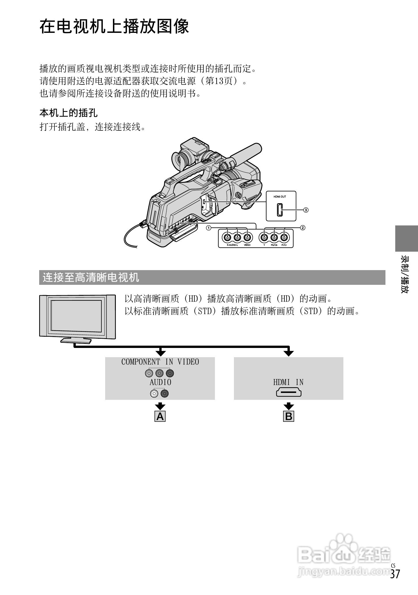 HXR-MC1500C肩扛式高清摄录一体机操作手册:[4]