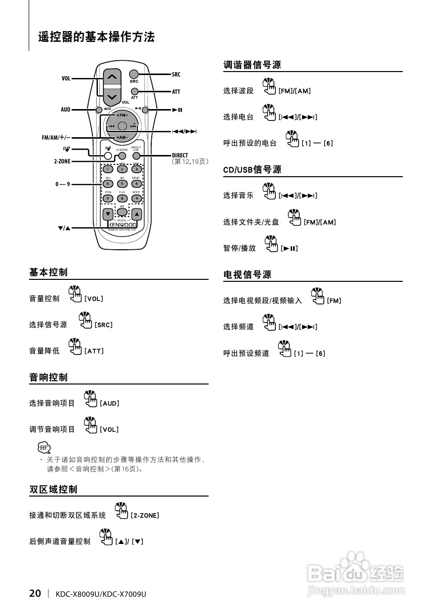 KENWOOD CD接收机KDC-X8009U/X7009U 使用说明书:[1]