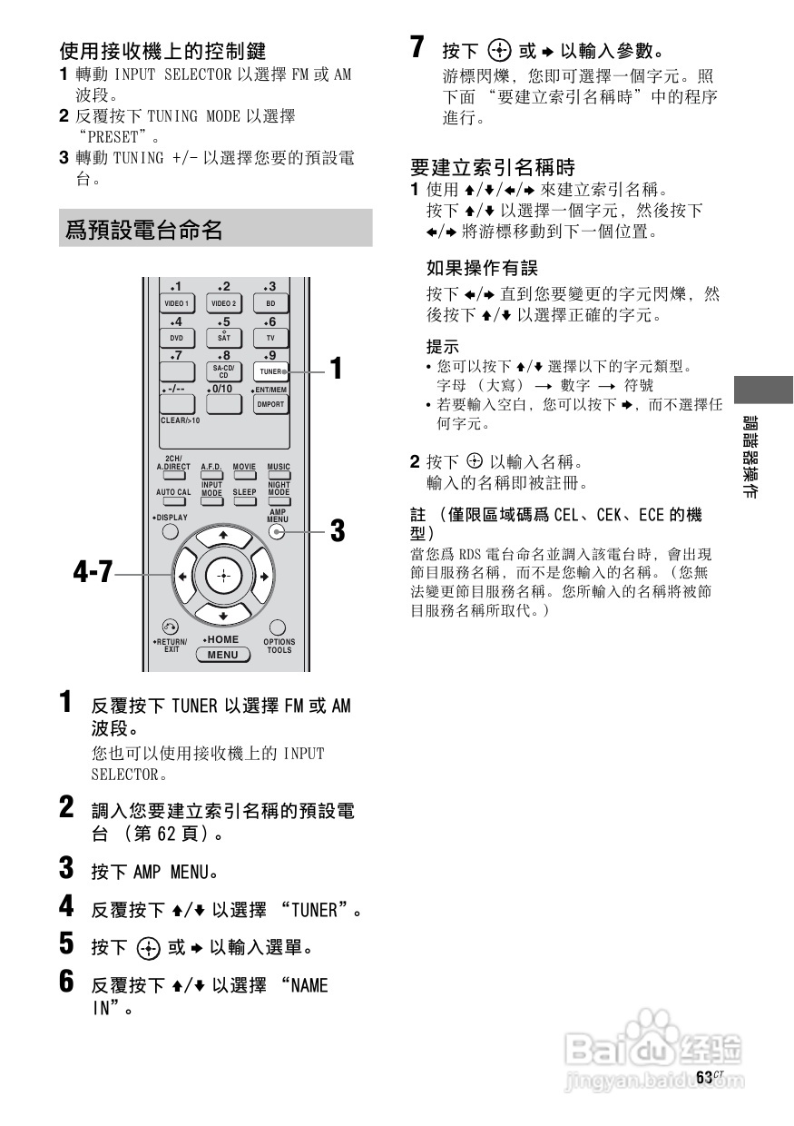 SONY STR-DG820功放使用说明书:[4]