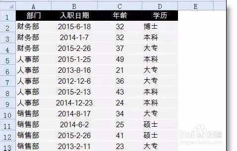 人力资源管理常用的Excel函数公式大全