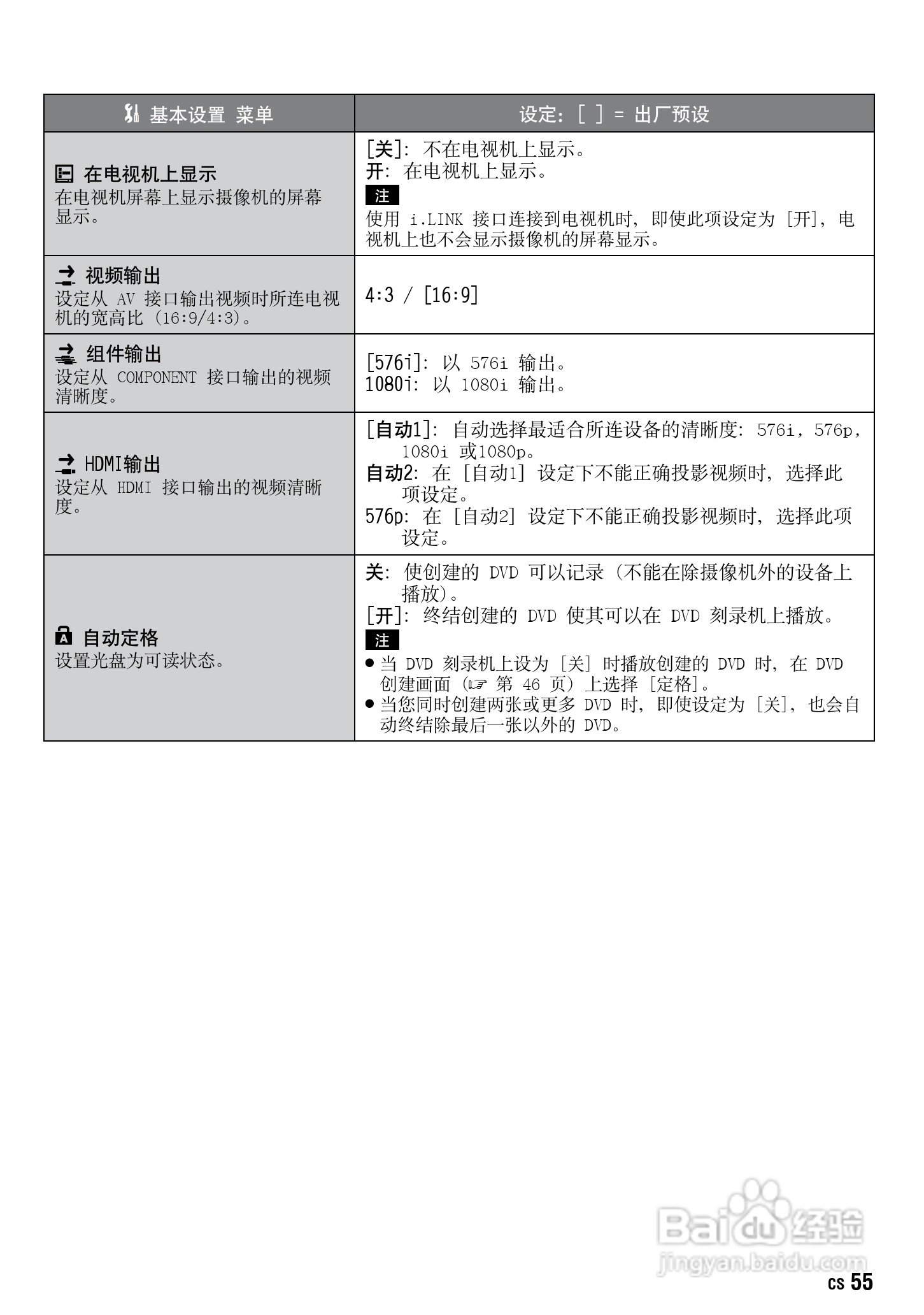 JVC GZ-HD30AC数码摄像机说明书:[6]