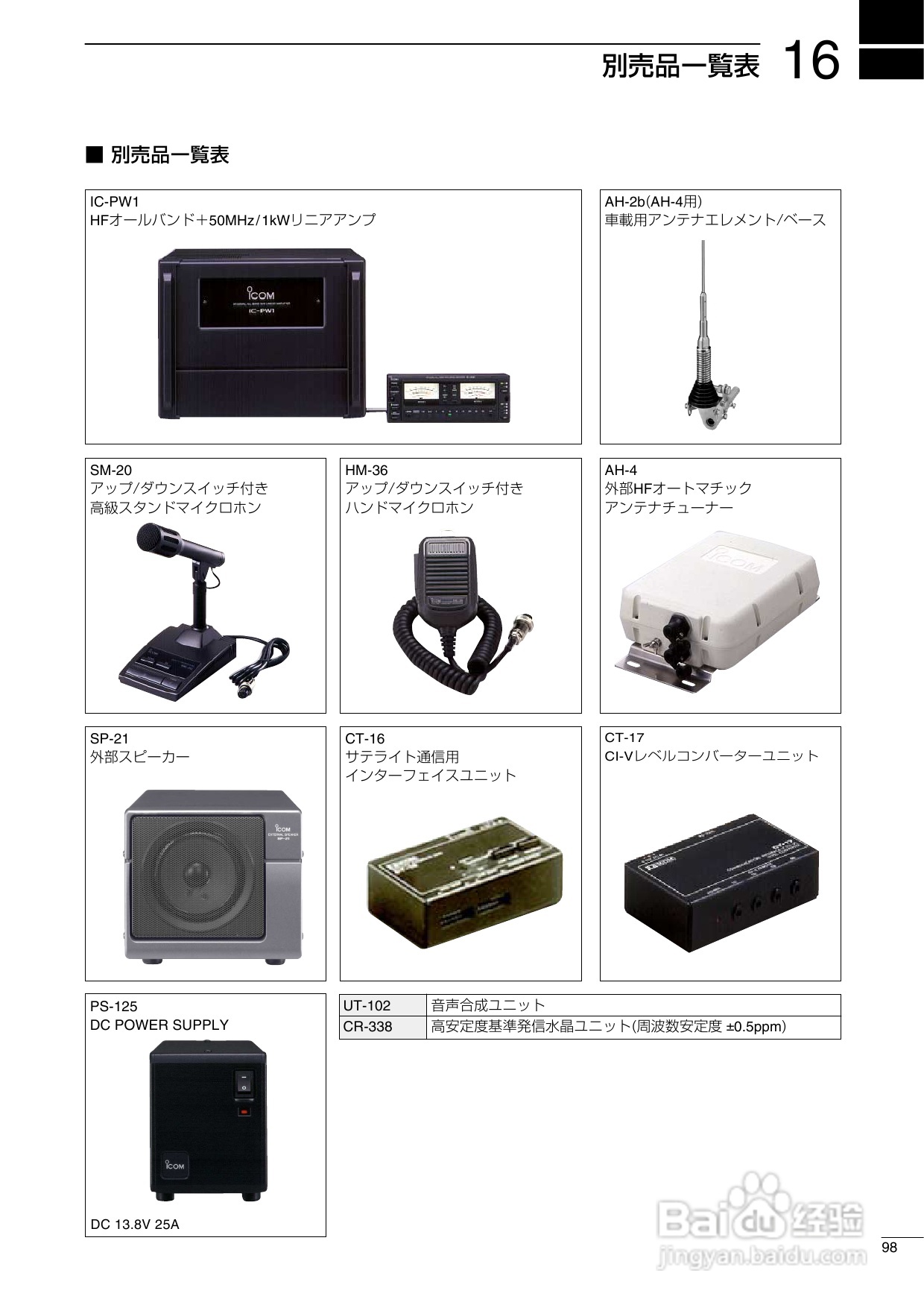 ICOM IC-7400台式短波电台使用说明书:[6]