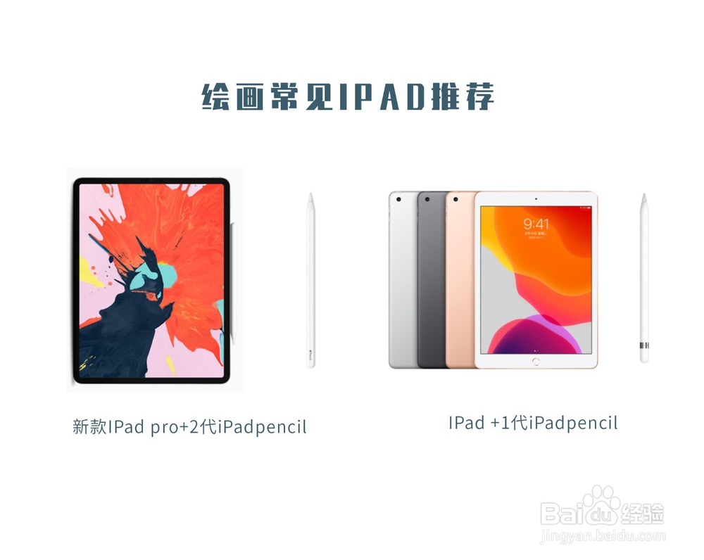 商业插画要用到哪些设备和软件？