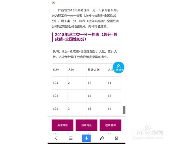 怎么塡报高考志愿