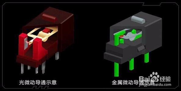 鼠标很难选中文字、单击浏览器就关闭怎么办
