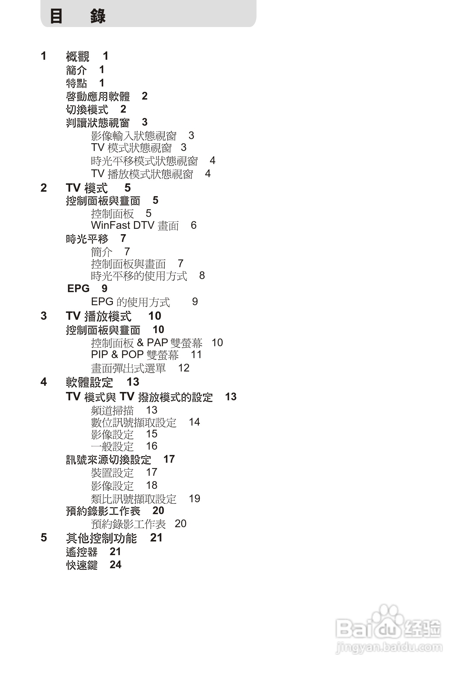 丽台WinFast DTV型电视卡说明书:[1]