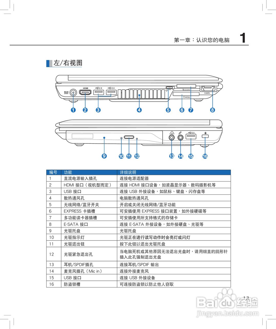 华硕F6E笔记本电脑使用说明书:[2]