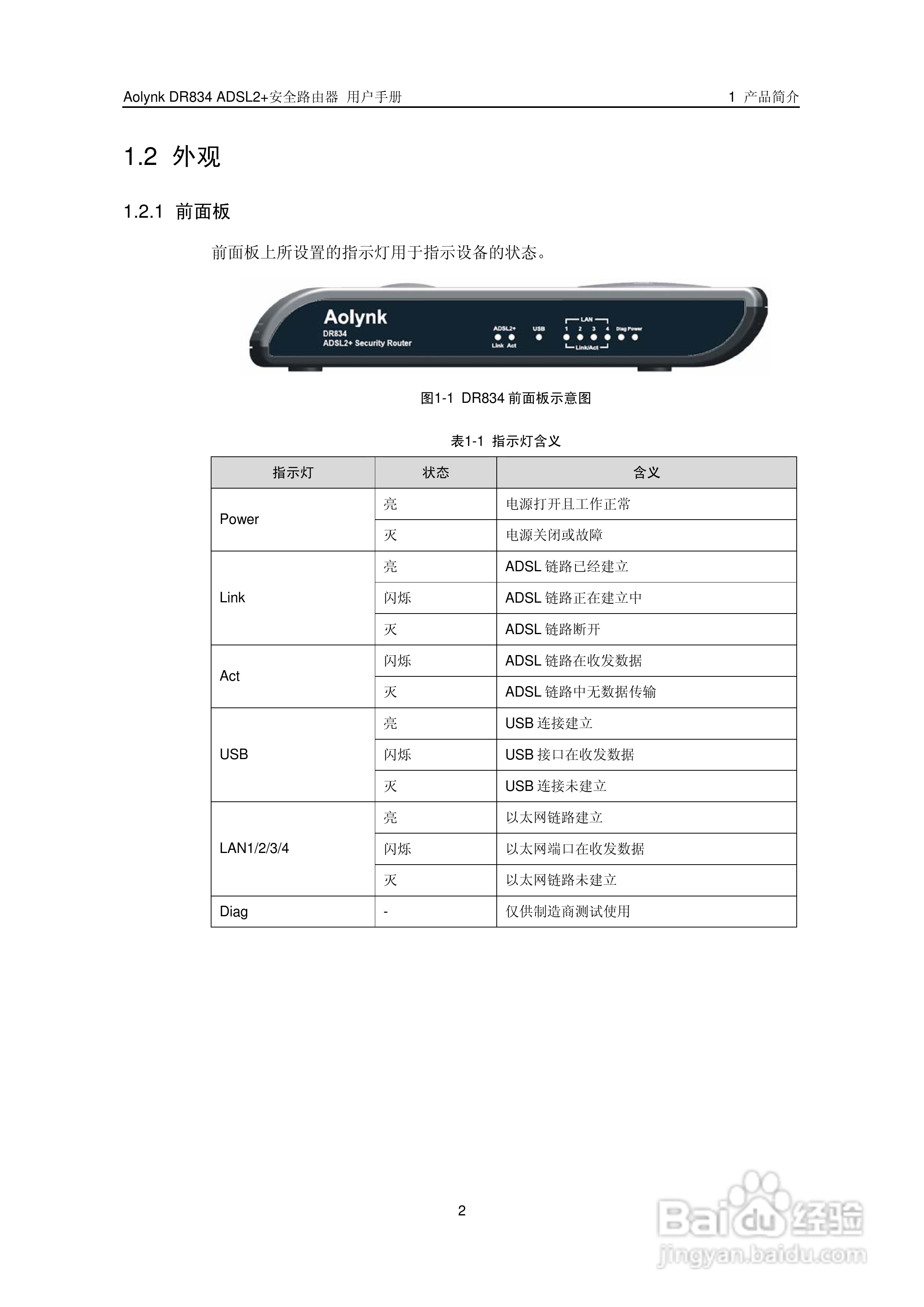 华三交换机DR834ADSL2+形说明书:[1]