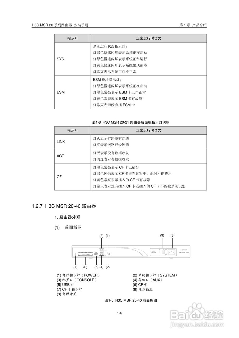 华三交换机MSR20形说明书:[2]