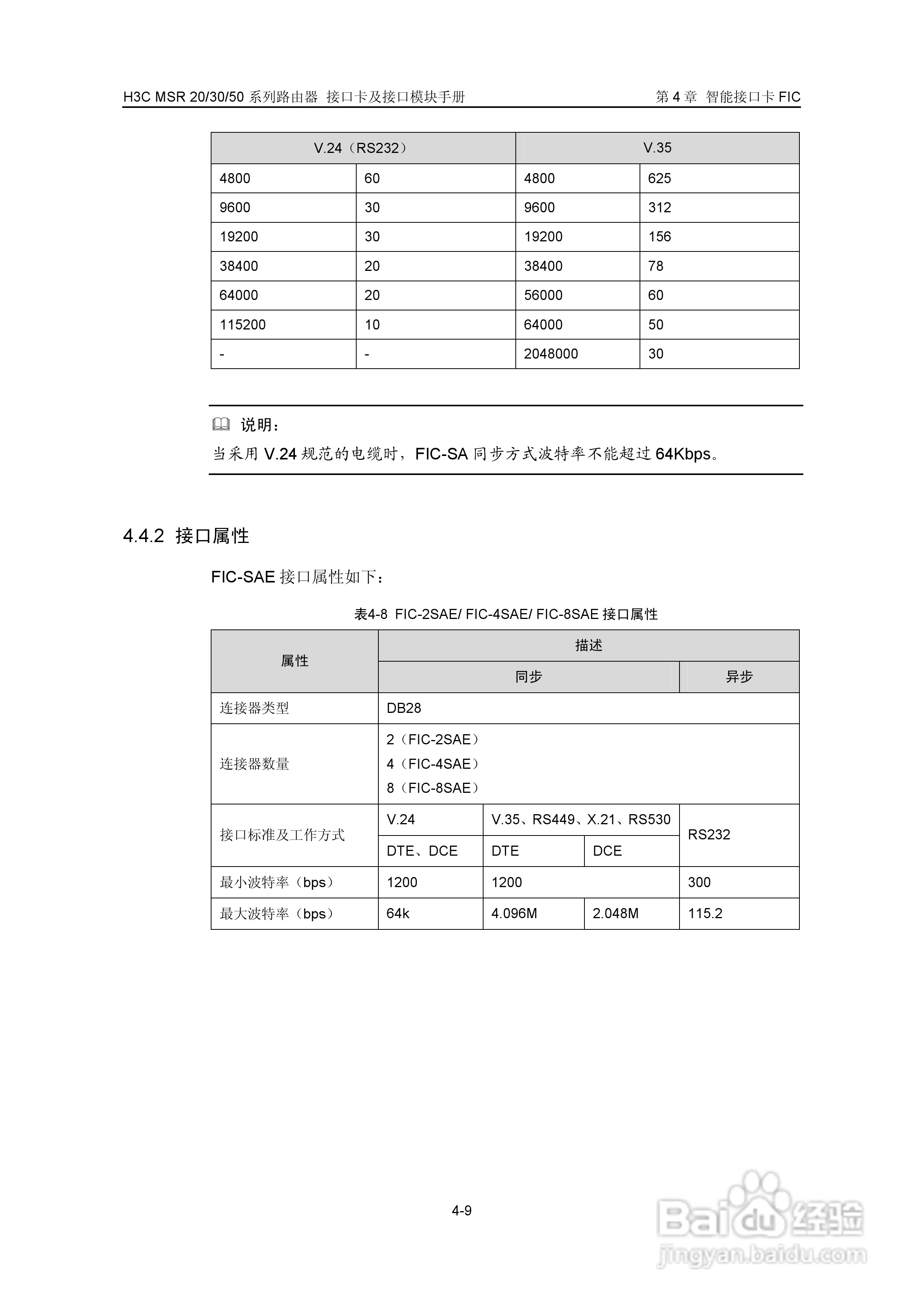 华三交换机MSR30形说明书:[16]
